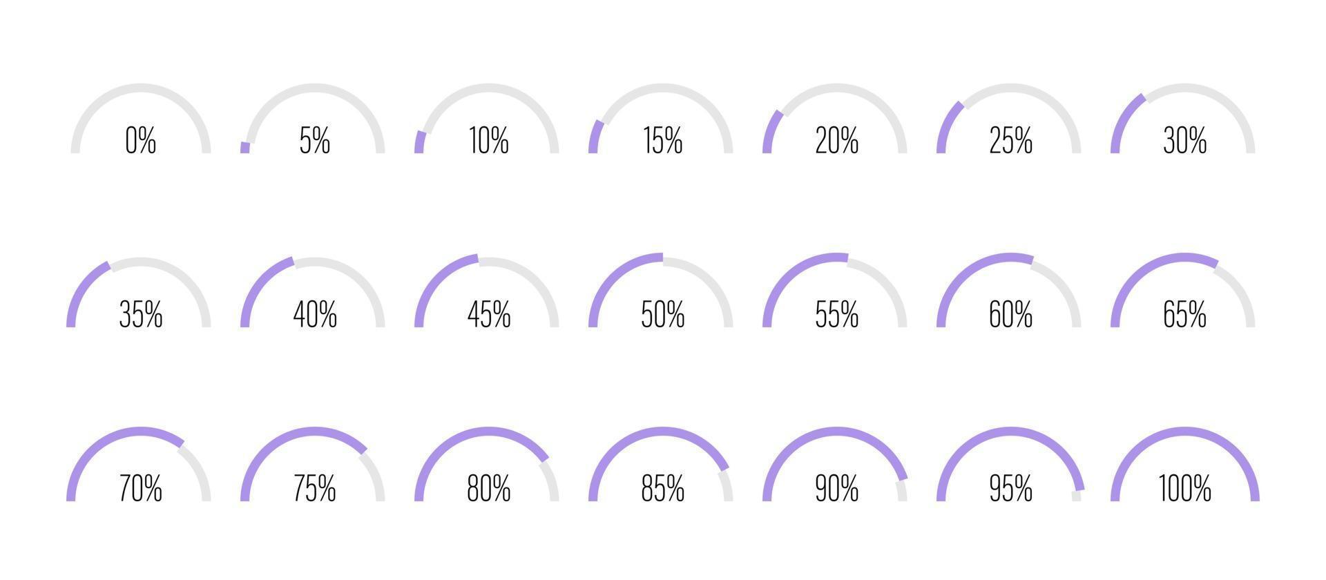 Set of semicircle arc percentage progress bar diagrams vector