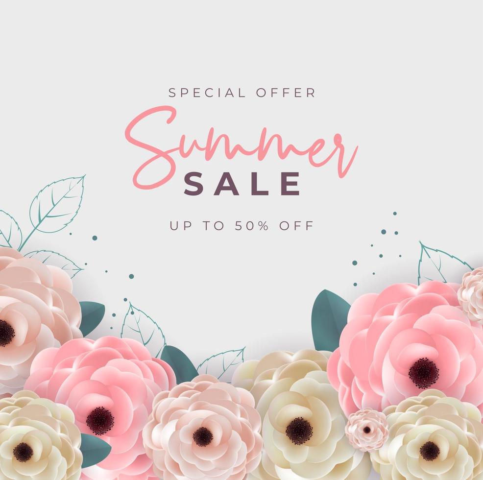 Summer sale poster Natural Background with Frame and Flowers vector