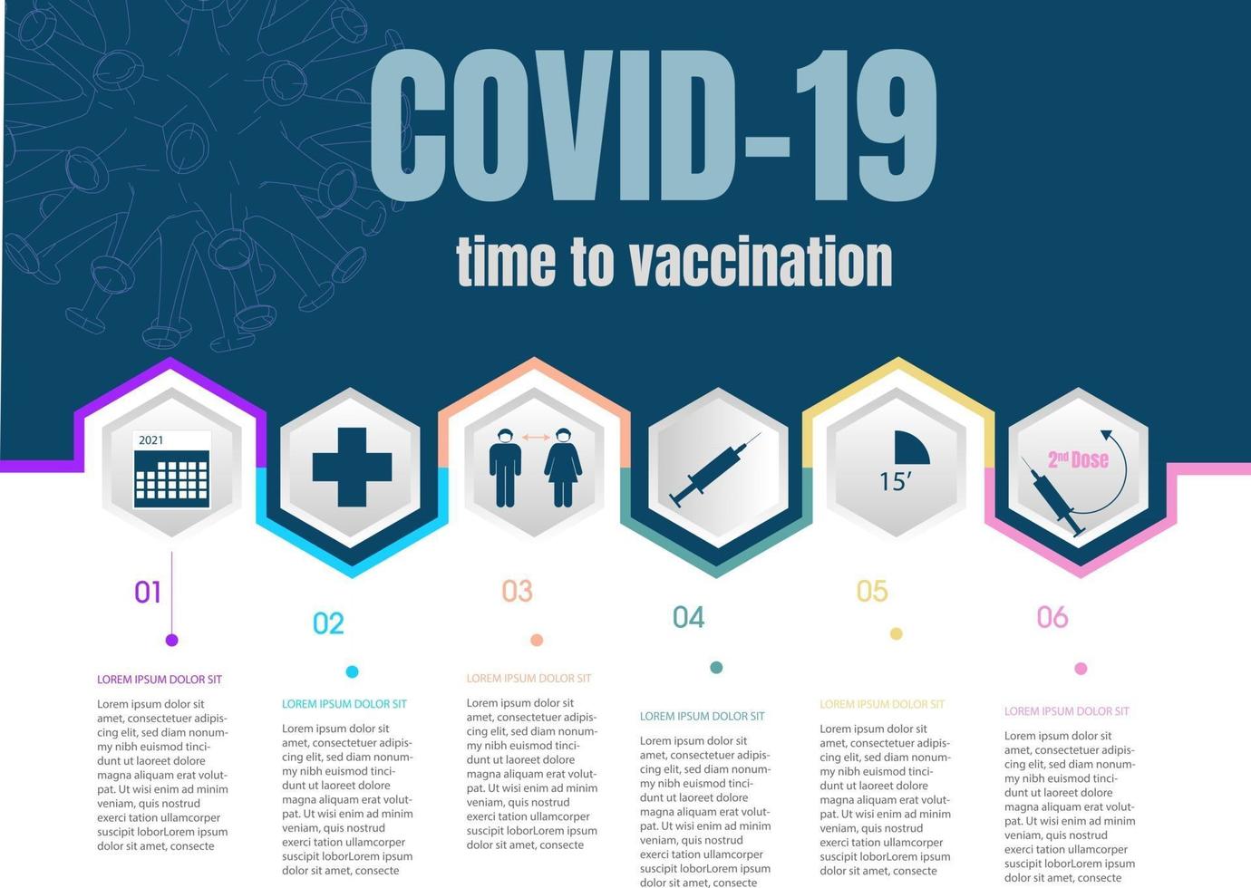 Pasos para vacunarse contra el covid 19 vector