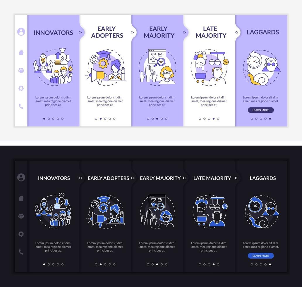 Product approving onboarding vector template