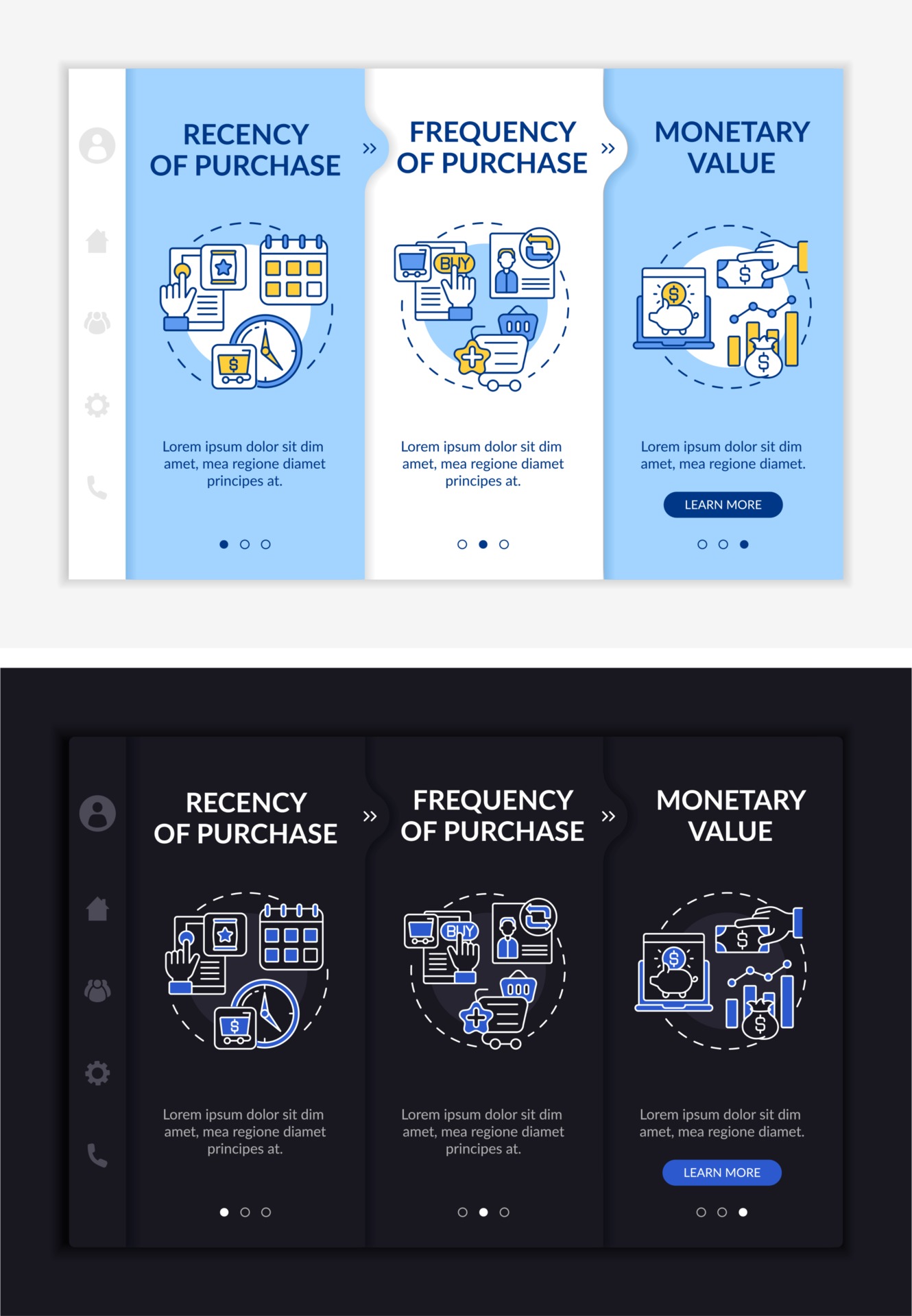 RFM model exam onboarding vector template 2580134 Vector Art at Vecteezy