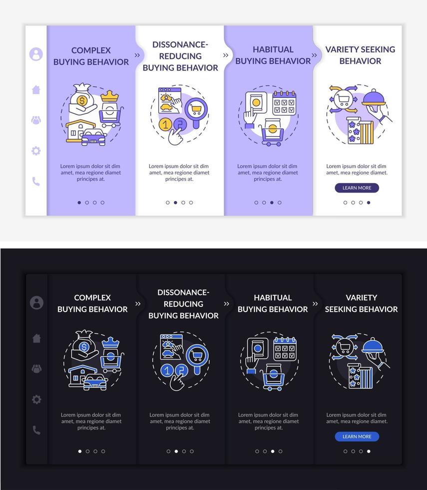 Shopper behavior types onboarding vector template