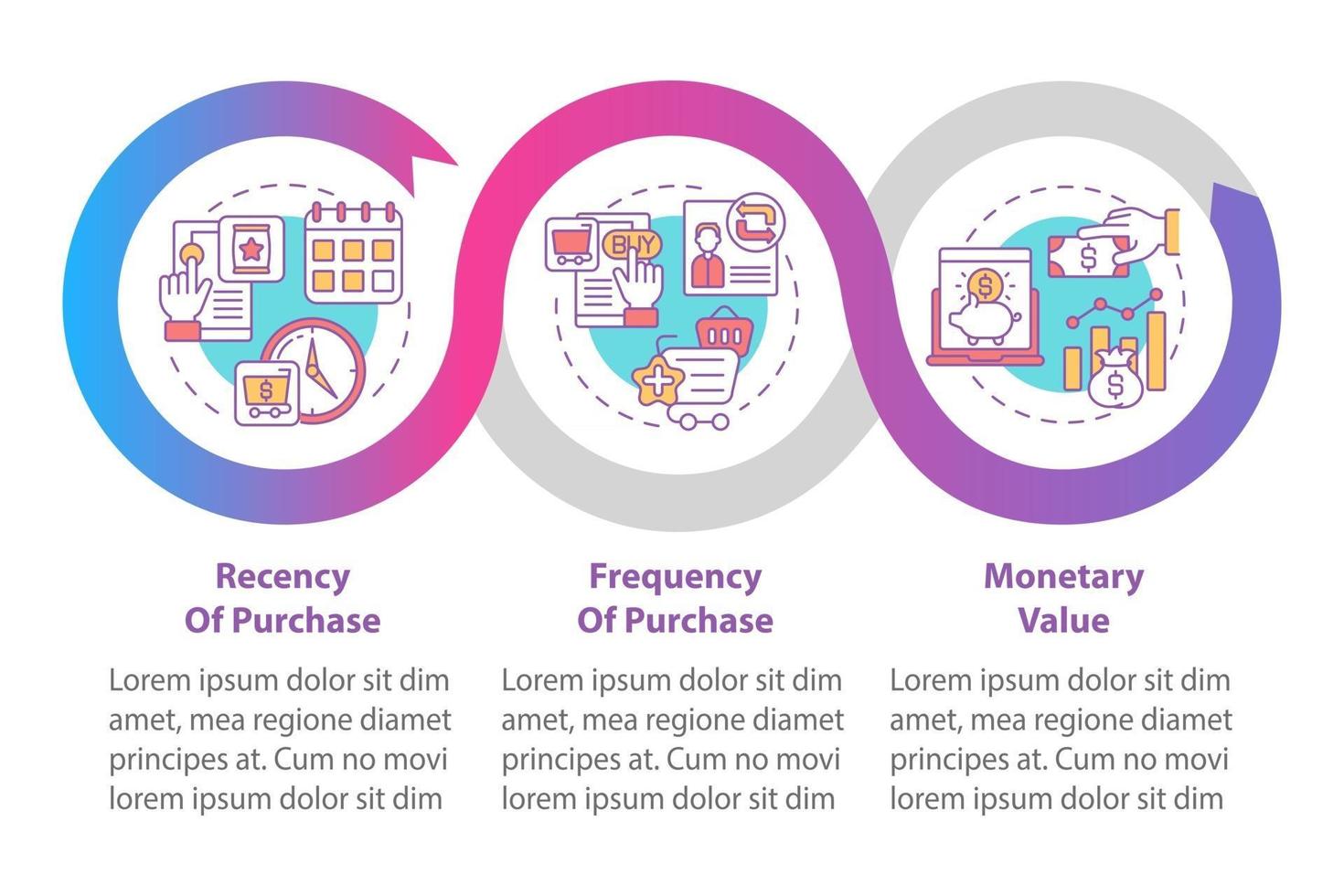RFM model study vector infographic template