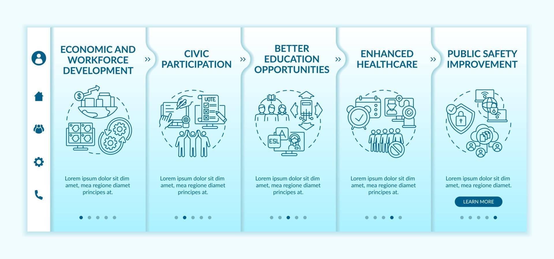 Digital inclusion benefits onboarding vector template