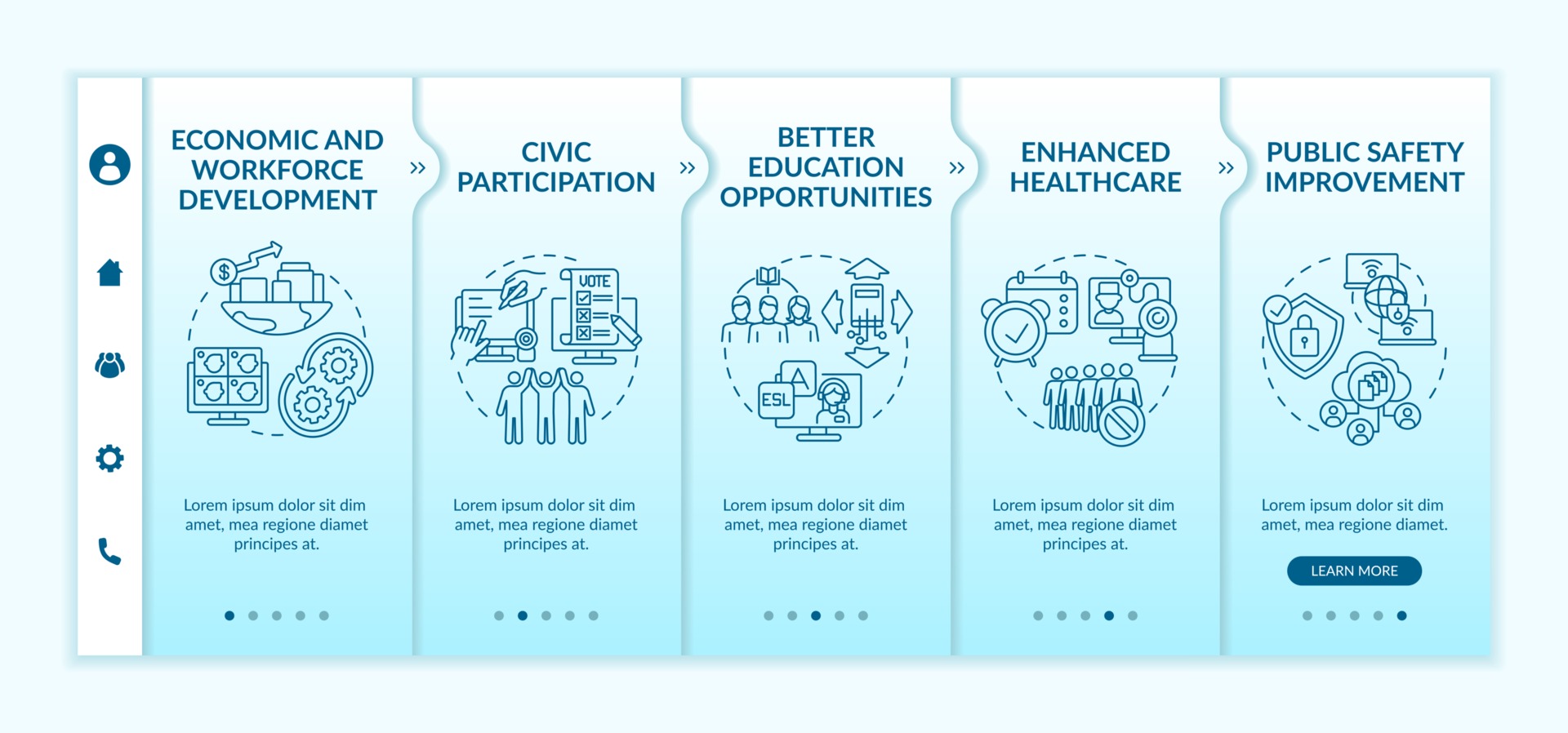 Digital inclusion benefits onboarding vector template 2580915 Vector