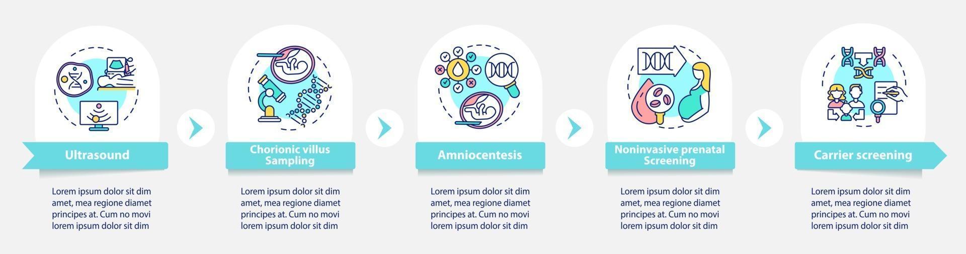 Plantilla de infografía de vector de diagnóstico de enfermedades genéticas