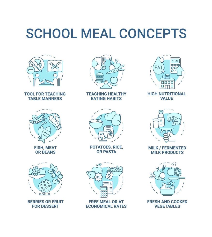 School meal concept icons set vector