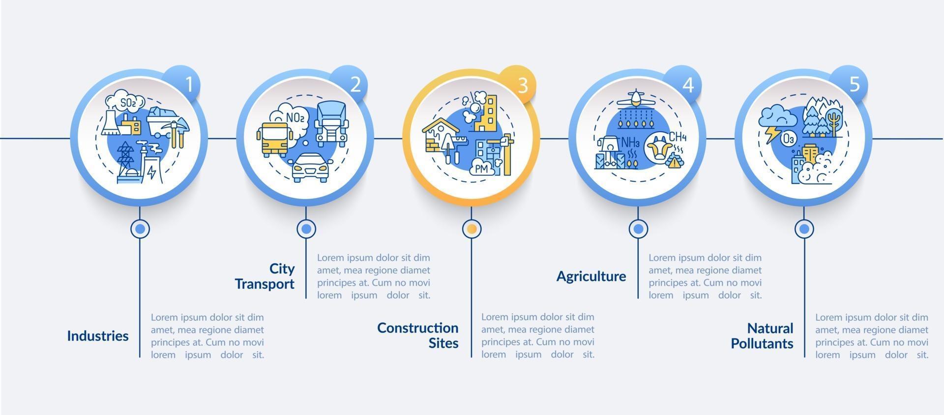 Ambient air pollution vector infographic template