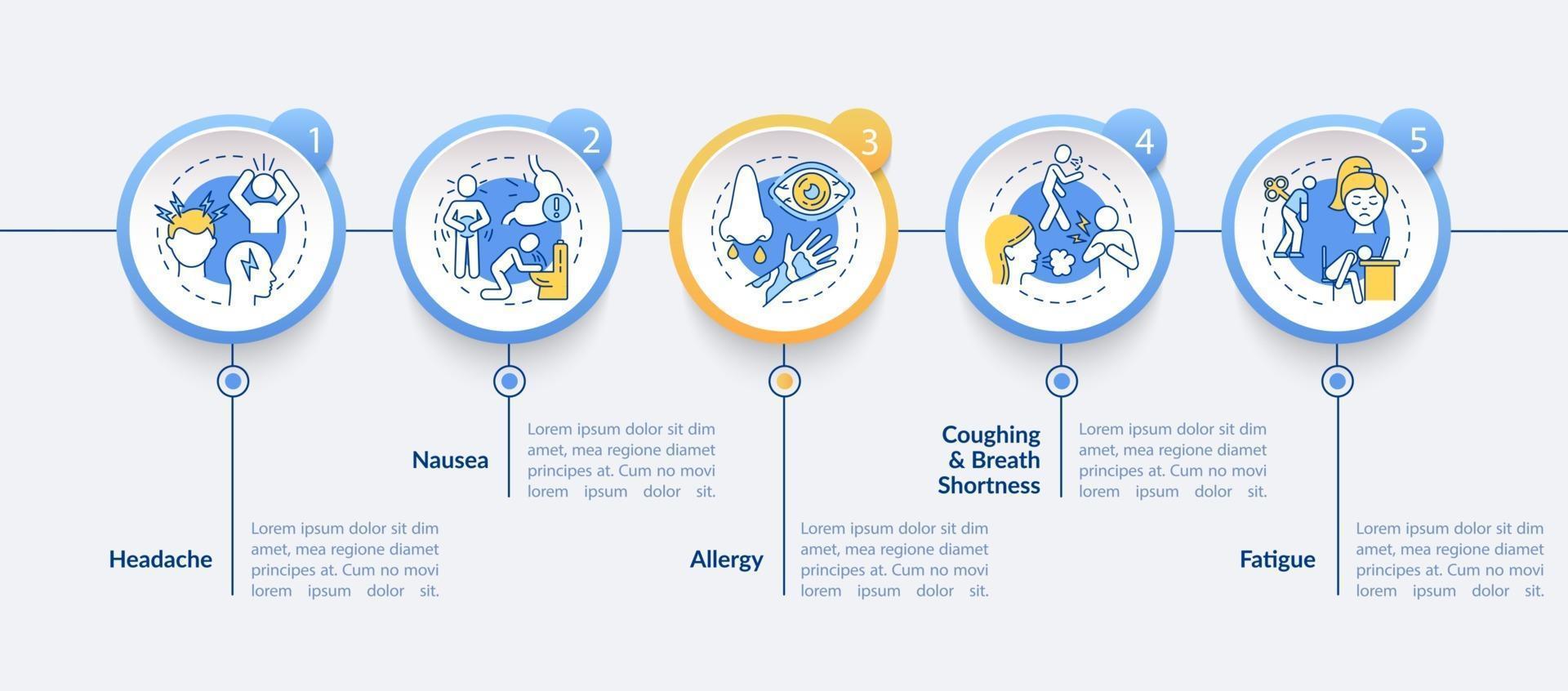 Air pollution disease signs vector infographic template