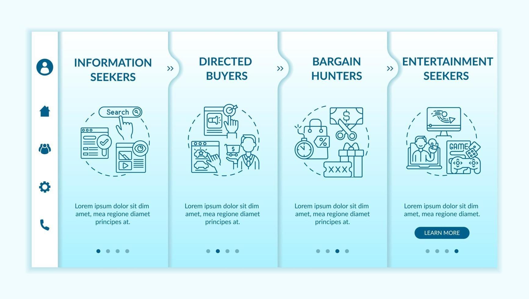 Online consumer behavior onboarding vector template