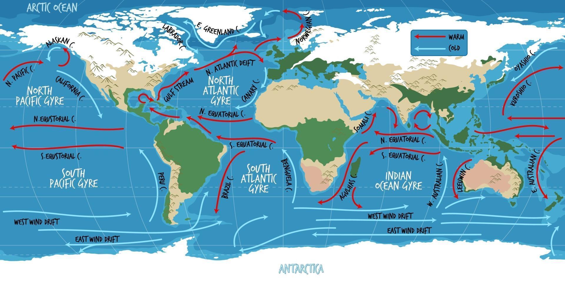 The ocean current world map with names vector