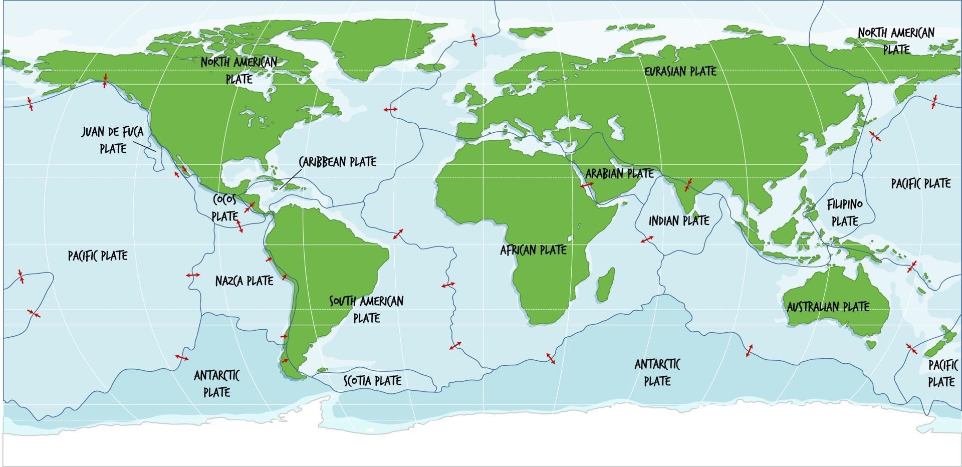 mapa mundial que muestra los límites de las placas tectónicas vector