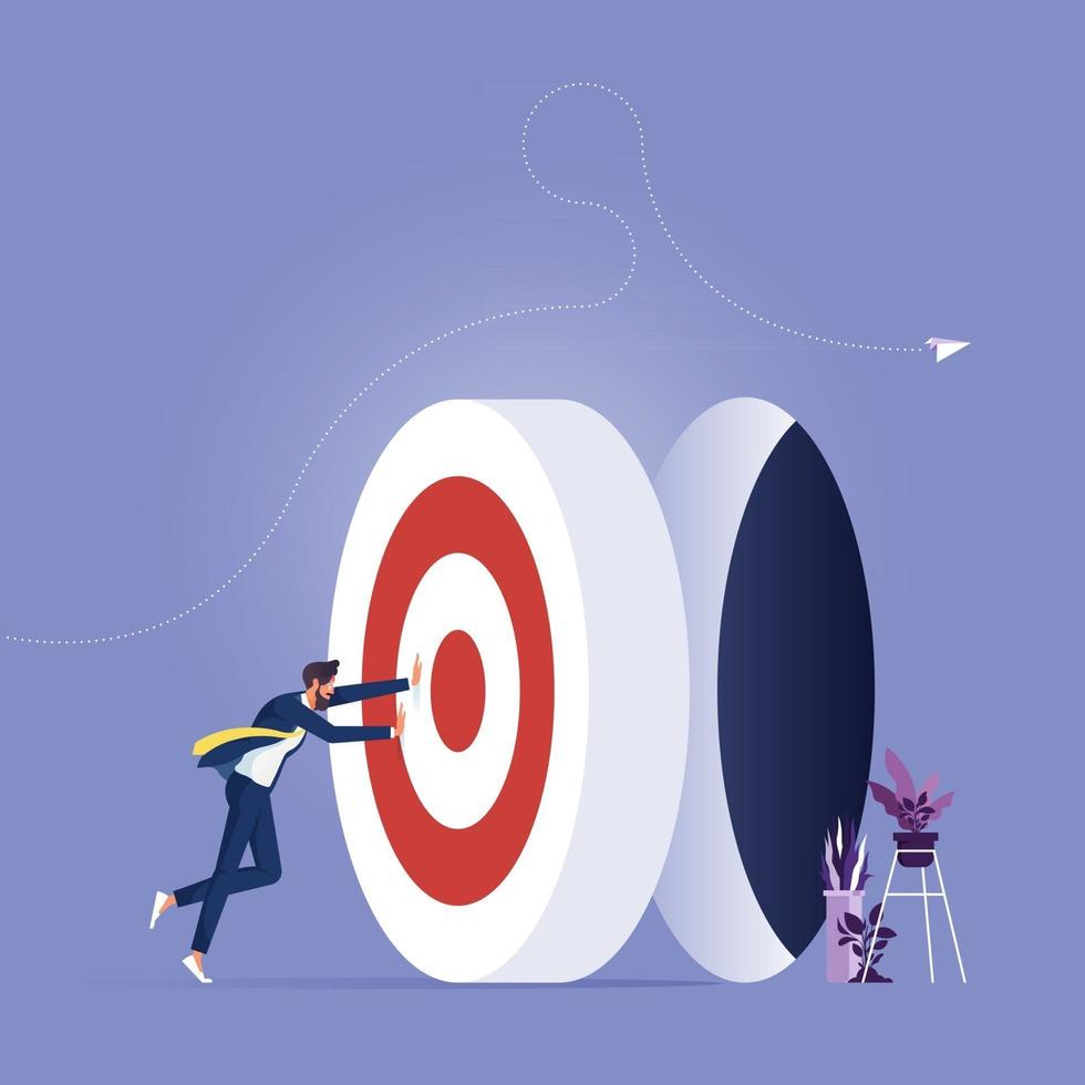 The concept of completing a business goal vector
