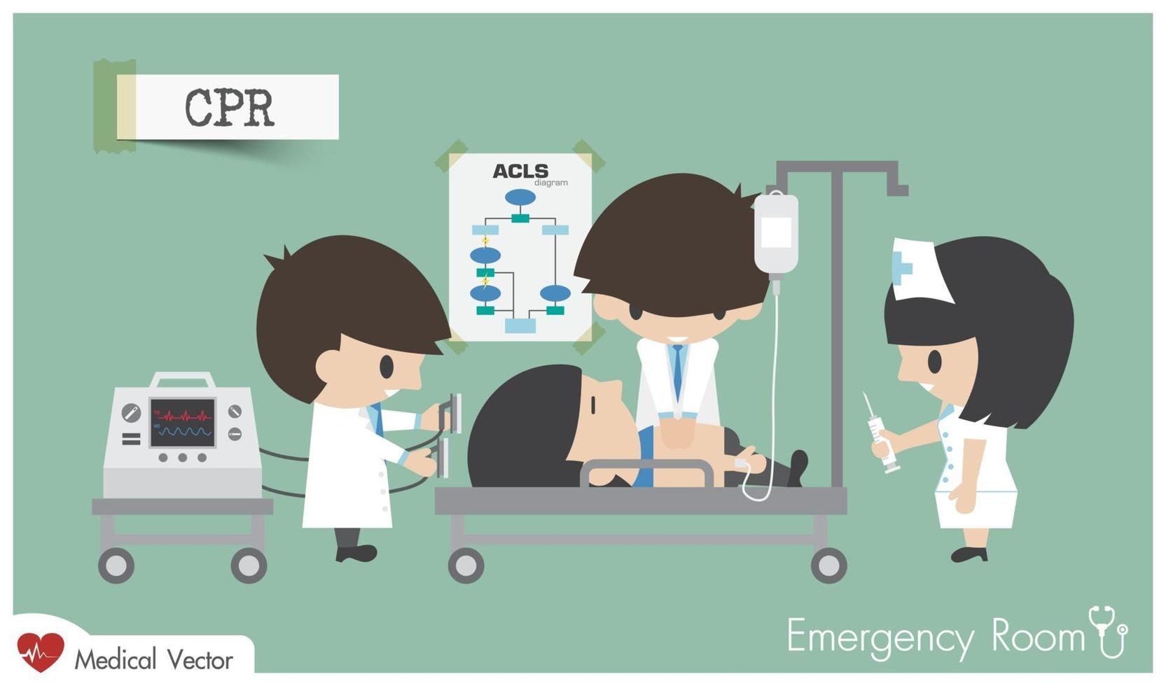 CPR  Cardiopulmonary Resuscitation  in emergency room  Medical team resuscitate cardiac arrest patient by chest compression  defibrillation and medicine  Advanced Cardiovascular Life Support vector