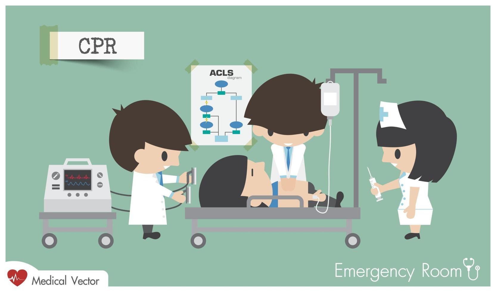 RCP reanimación cardiopulmonar en la sala de emergencias equipo médico resucitar al paciente con paro cardíaco mediante compresión torácica desfibrilación y medicina soporte vital cardiovascular avanzado vector