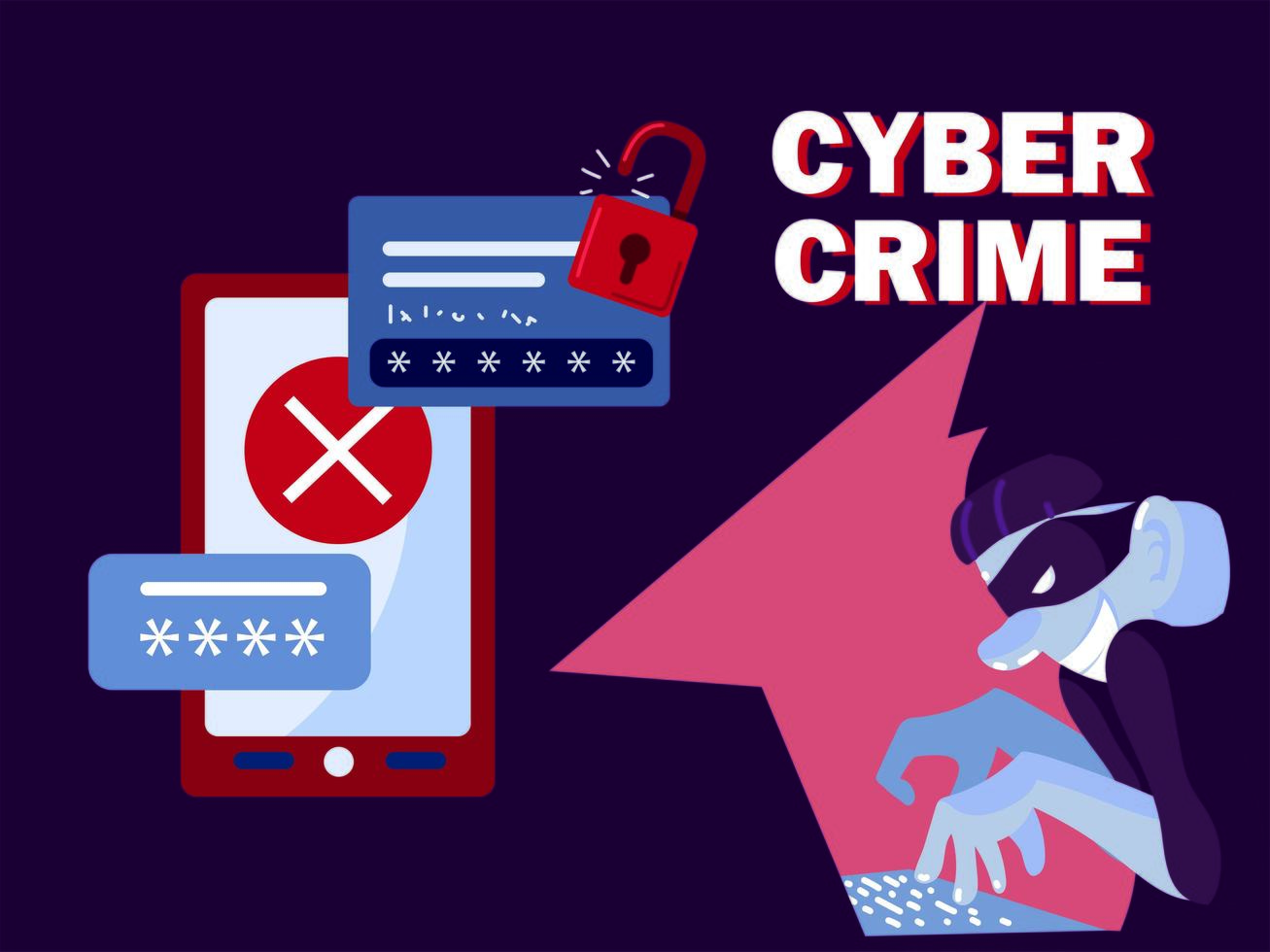 thief hacker cyber crime vector