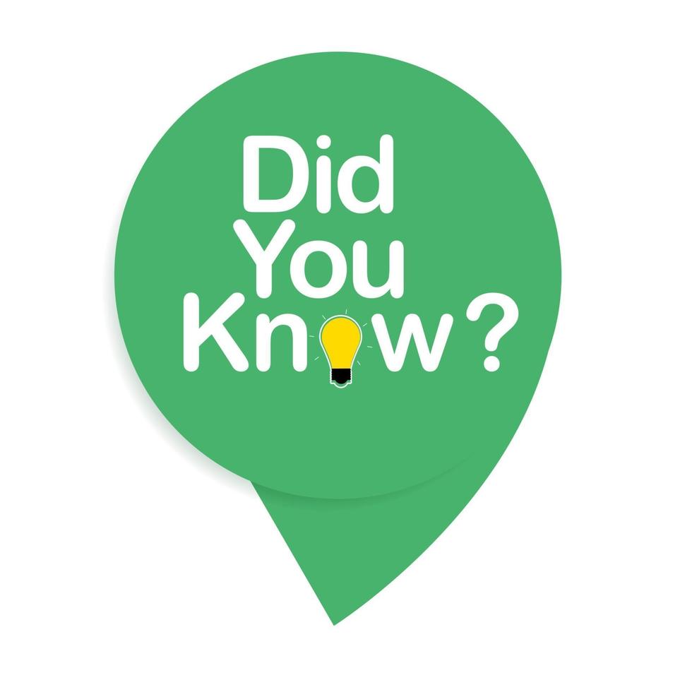Did you know interesting fact background vector