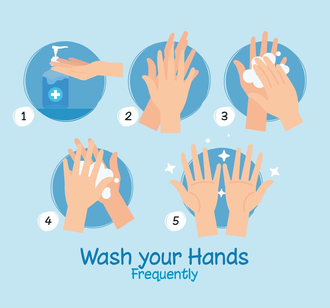 steps washing hands frequently, pandemic of coronavirus, self protect from covid 19, wash your hands prevent 2019 ncov vector