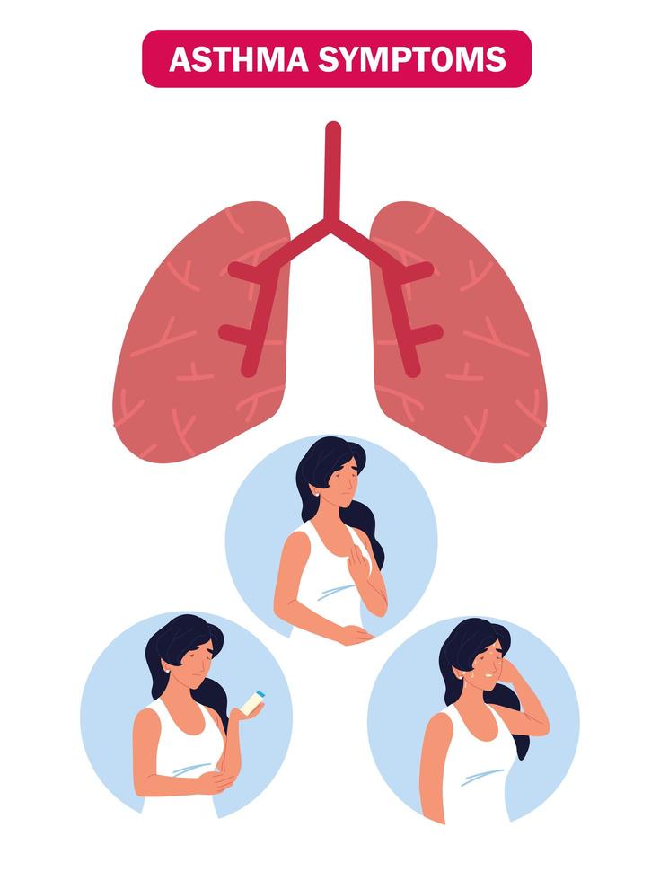 asthma disease symptoms vector