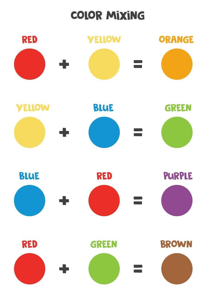 Mixing Colors Chart For Kids Mixing Colors Chart For Kids