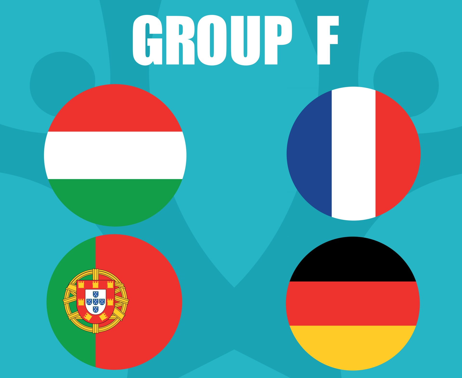 F countries. F countries