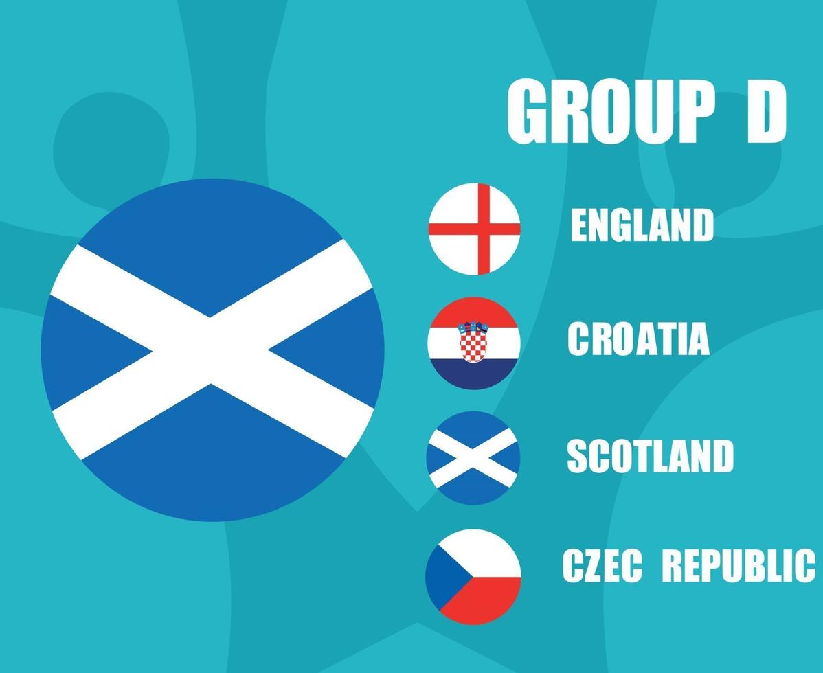 equipos de fútbol europeo 2020 bandera de escocia del grupo d final de fútbol europeo vector