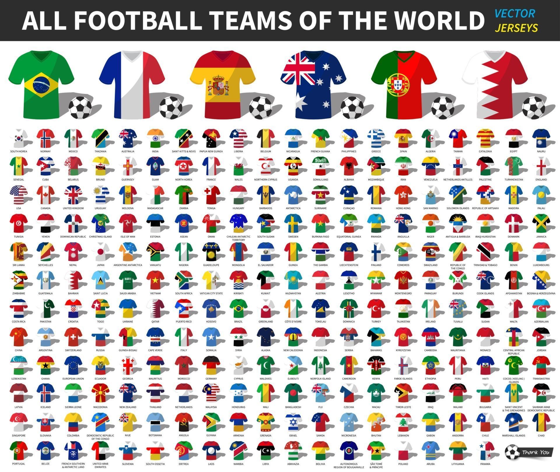 Set Of All National Football Or Soccer Team Jersey Of World Nation set-of-all-national-football-or-soccer-team-jersey-of-world-nation