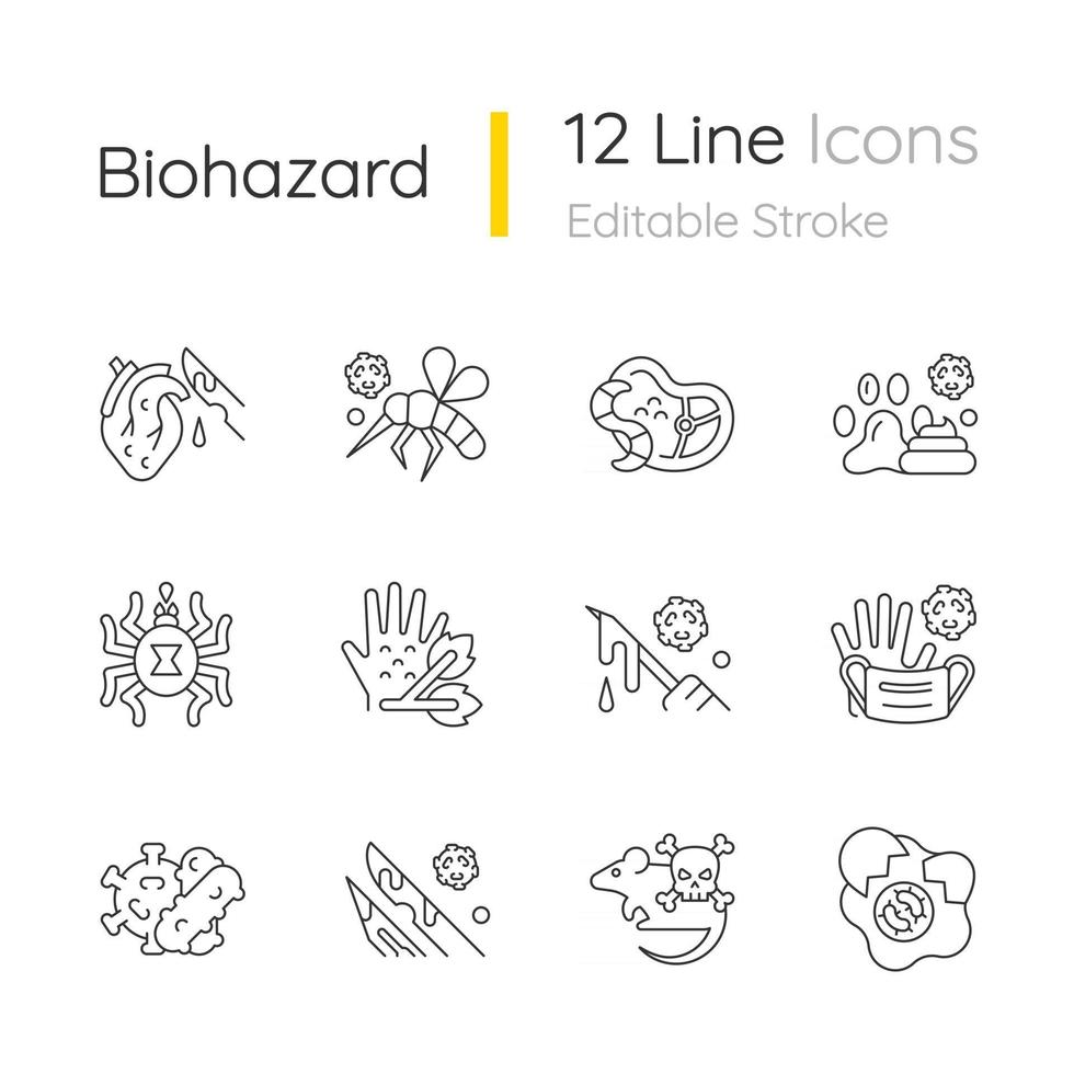 Biohazard linear icons set vector