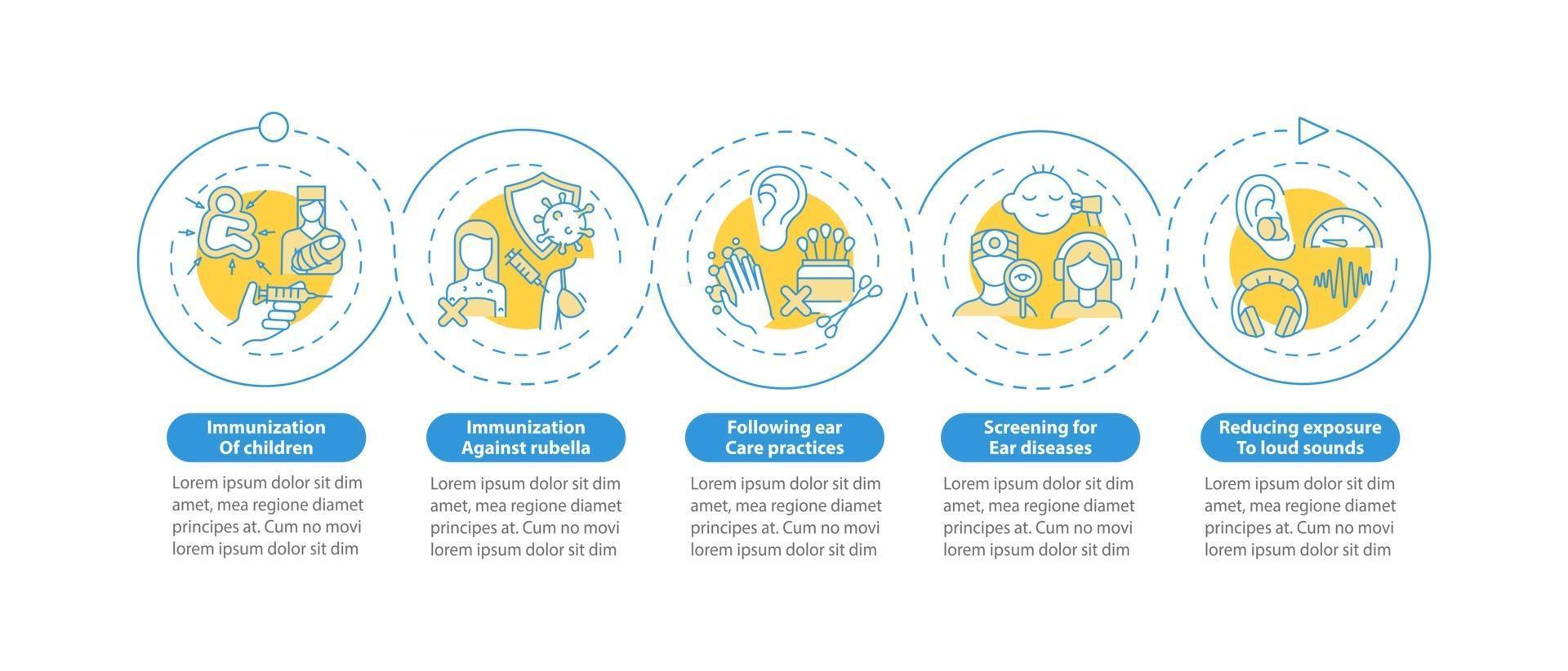 Deafness prevention vector infographic template