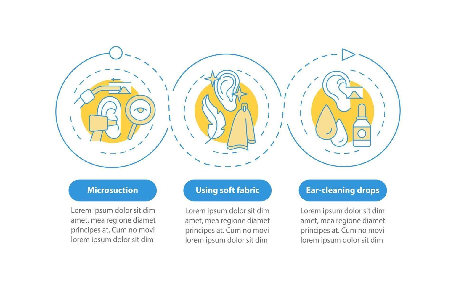 métodos de cuidado del oído plantilla de infografía vectorial vector