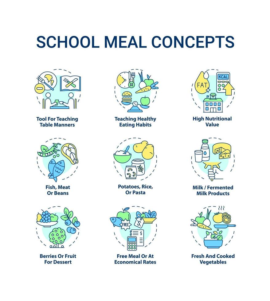 School meal concept icons set vector