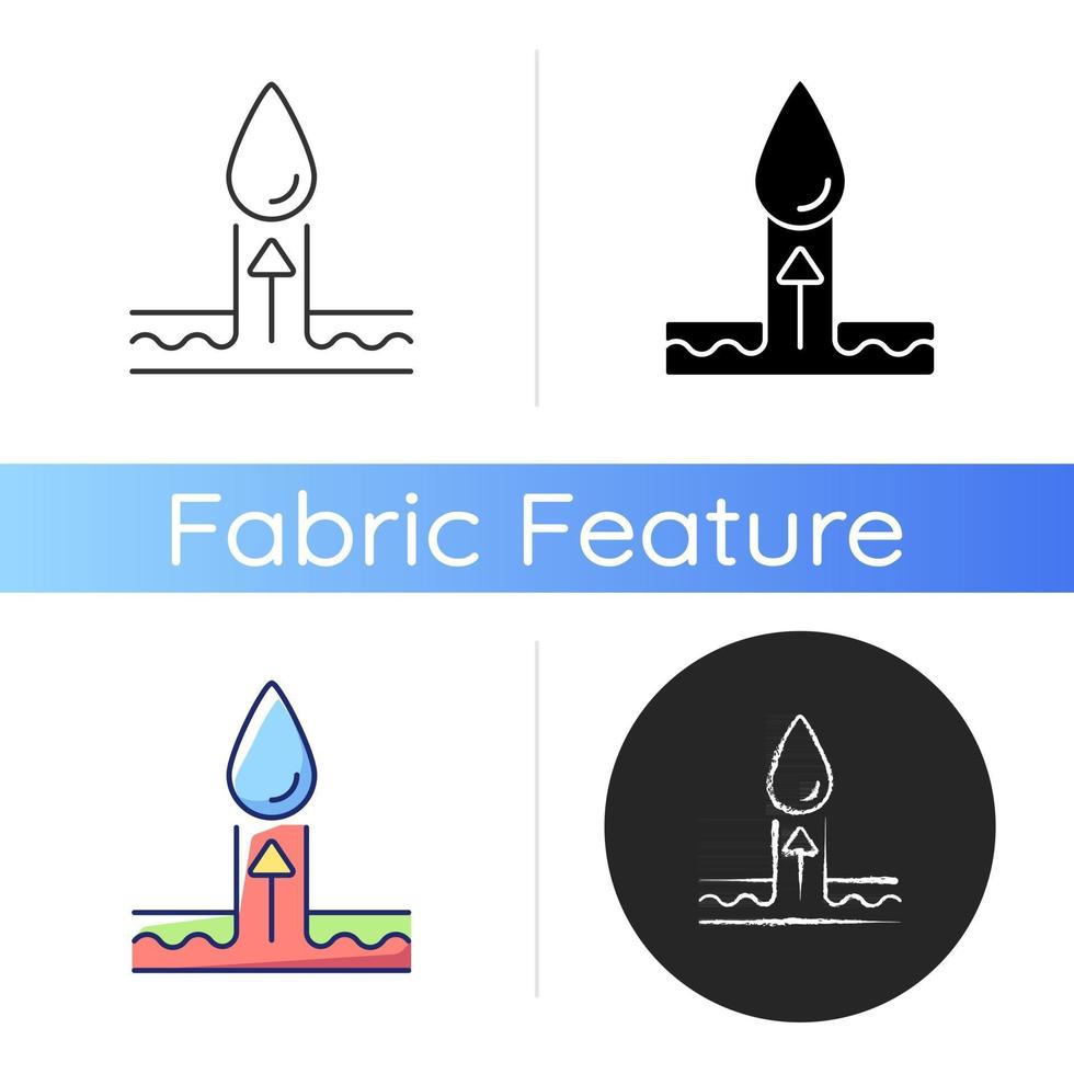 Moisture wicking fabric feature icon vector
