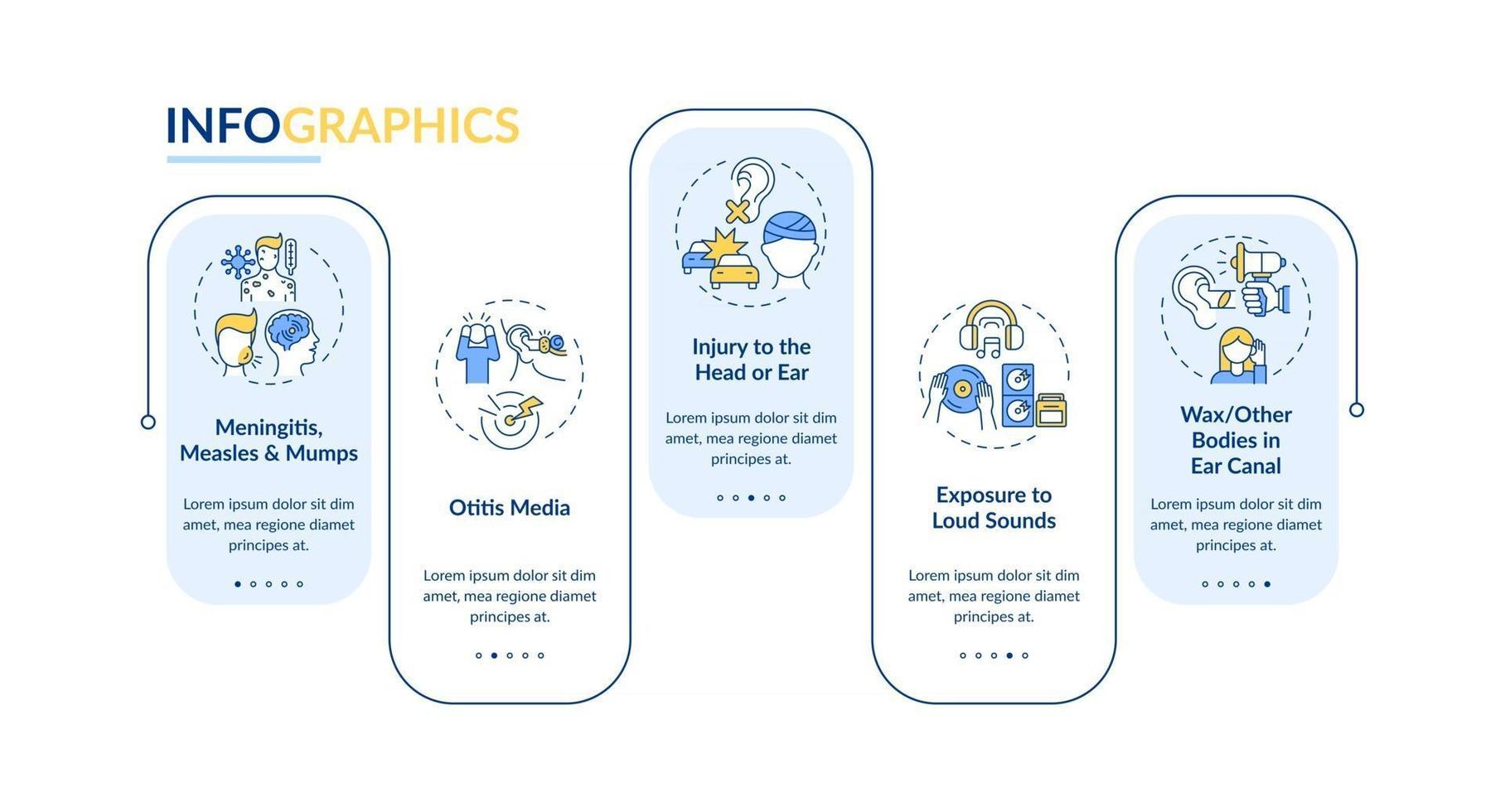 Acquired deafness causes vector infographic template