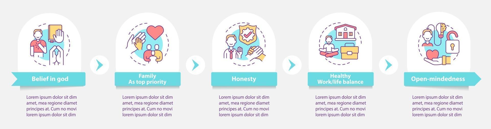 Personal beliefs vector infographic template. Family, healthy work-life balance presentation design elements. Data visualization with 5 steps. Process timeline chart. Workflow layout with linear icons