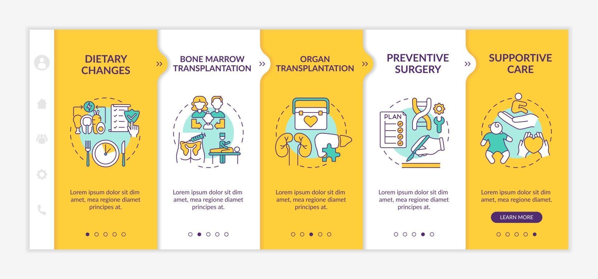 Plantilla de vector de incorporación de atención médica de enfermedades genéticas. sitio web móvil receptivo con iconos. Tutorial de la página web Pantallas de 5 pasos. concepto de color de la medicina con ilustraciones lineales