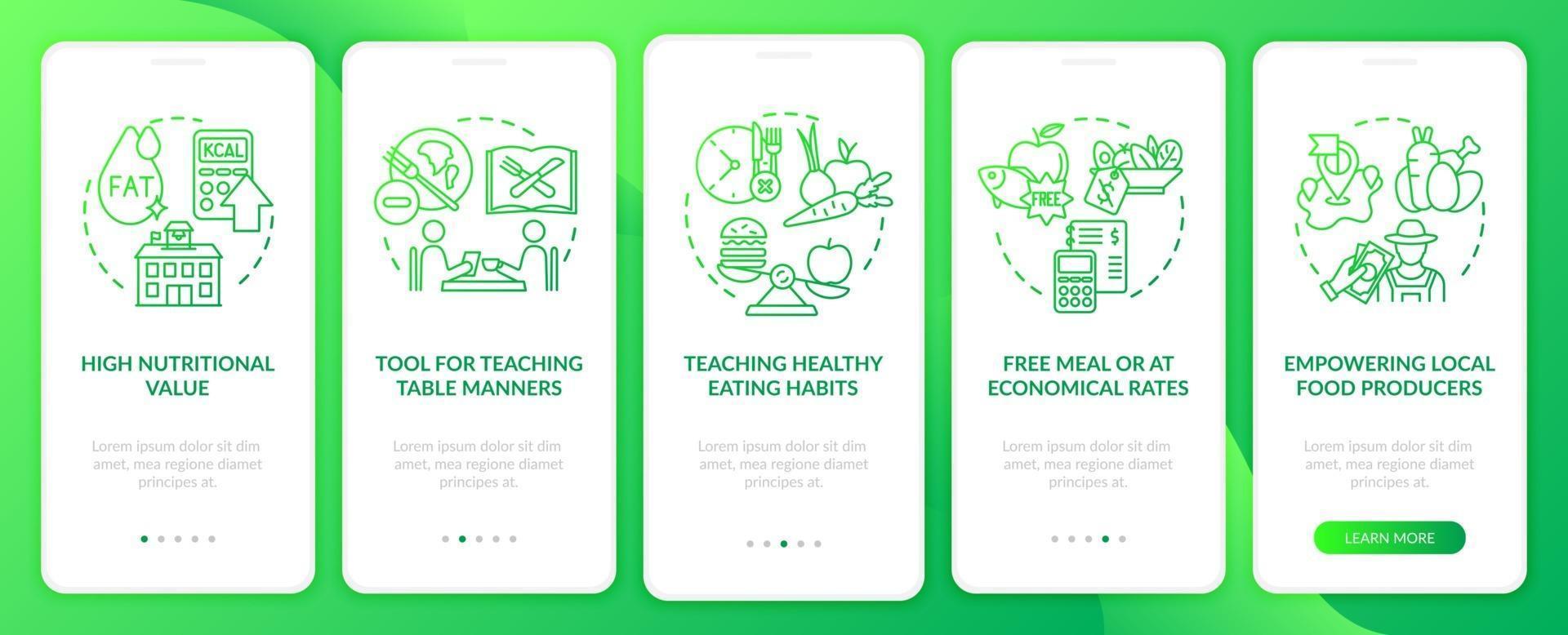School eating rules onboarding mobile app page screen with concepts. Teaching table manners walkthrough 5 steps graphic instructions. UI, UX, GUI vector template with linear color illustrations