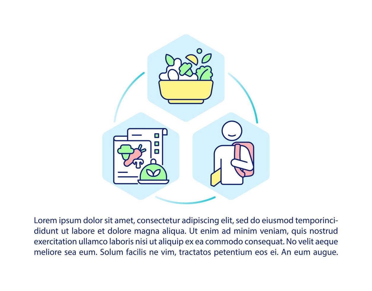 iconos de línea de concepto de comida escolar con texto. plantilla de vector de página ppt con espacio de copia. folleto, revista, elemento de diseño de boletín. Alimentos nutricionales para estudiar ilustraciones lineales en blanco.