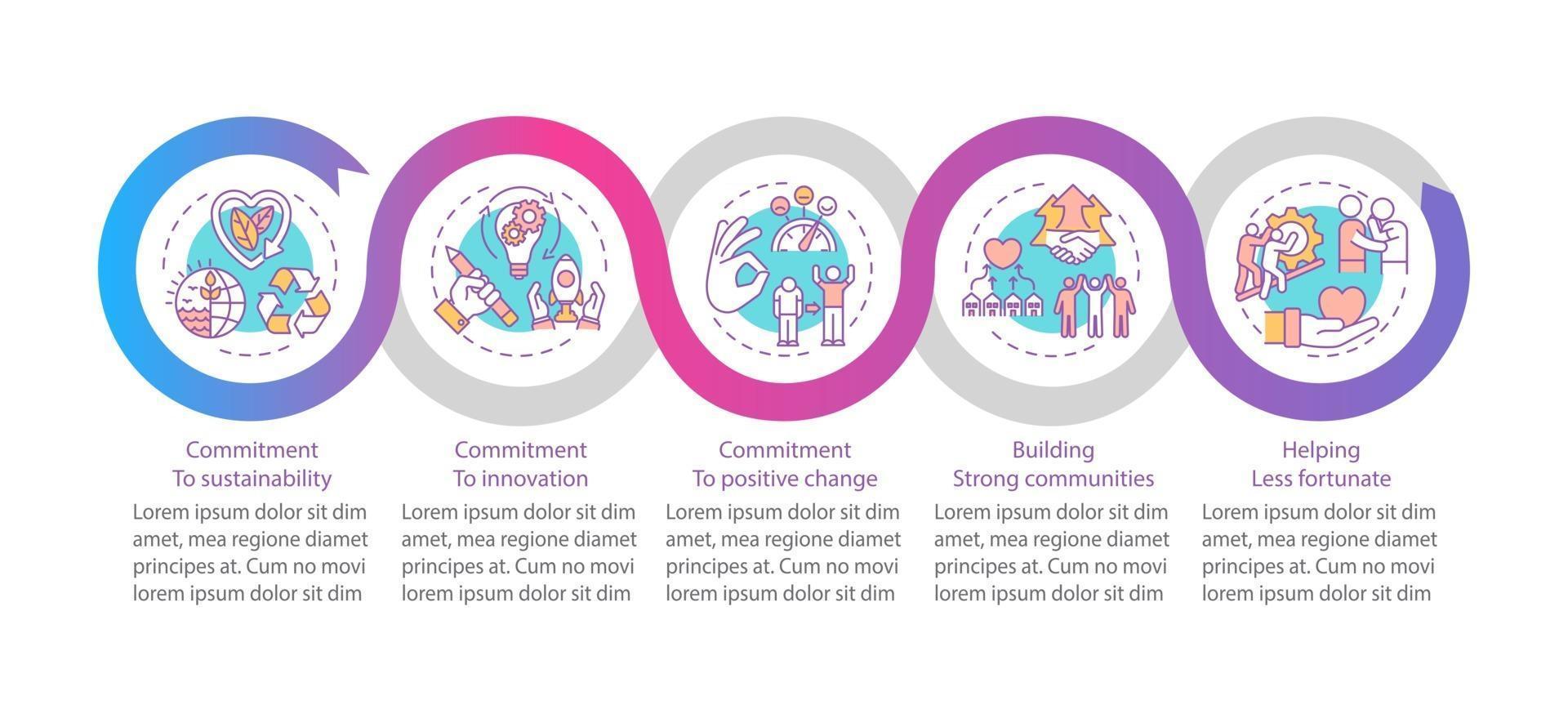 plantilla de infografía de vector de valores principales de la empresa. sostenibilidad, elementos de diseño de presentación de innovación. visualización de datos con 5 pasos. gráfico de la línea de tiempo del proceso. diseño de flujo de trabajo con iconos lineales