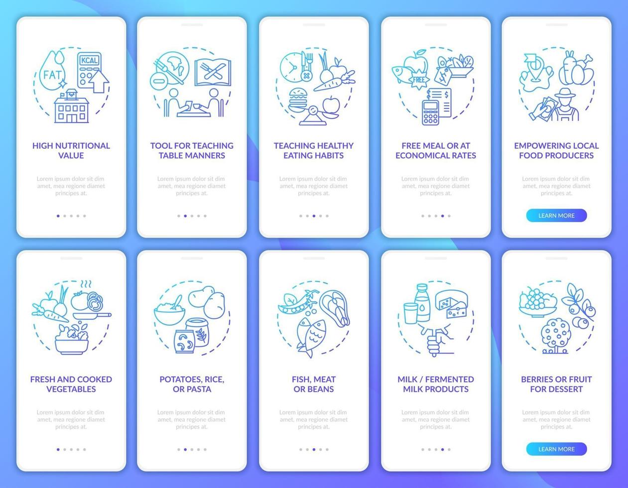 pantalla de la página de la aplicación móvil de incorporación de comidas escolares con conceptos. Tutorial de comidas sabrosas de cafeteria 5 pasos instrucciones gráficas. ui, ux, plantilla de vector de interfaz gráfica de usuario con ilustraciones en color lineal