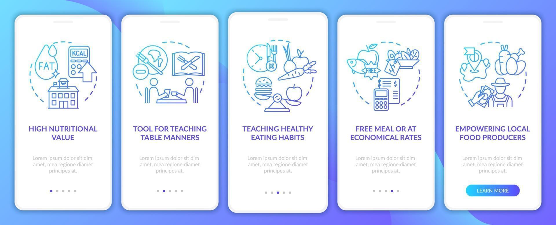 Reglas de alimentación escolar incorporando la pantalla de la página de la aplicación móvil con conceptos. Productores de alimentos locales paso a paso instrucciones gráficas de 5 pasos. ui, ux, plantilla de vector de interfaz gráfica de usuario con ilustraciones en color lineal