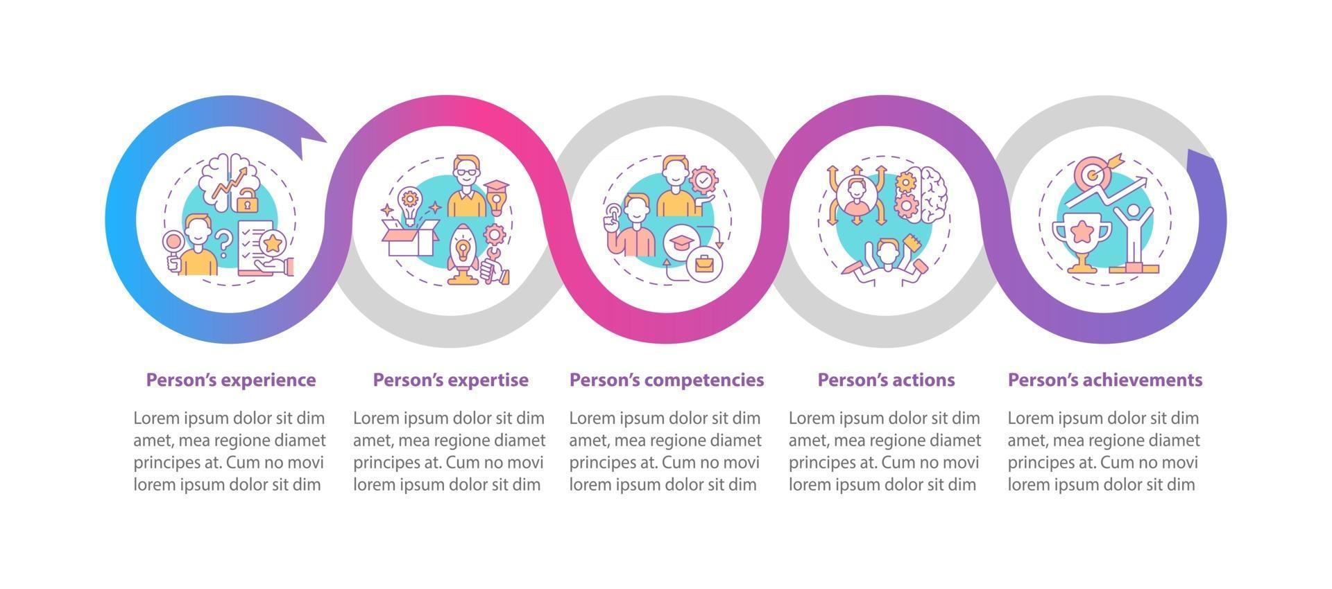 Personal branding components vector infographic template. Blogger career presentation design elements. Data visualization with 5 steps. Process timeline chart. Workflow layout with linear icons