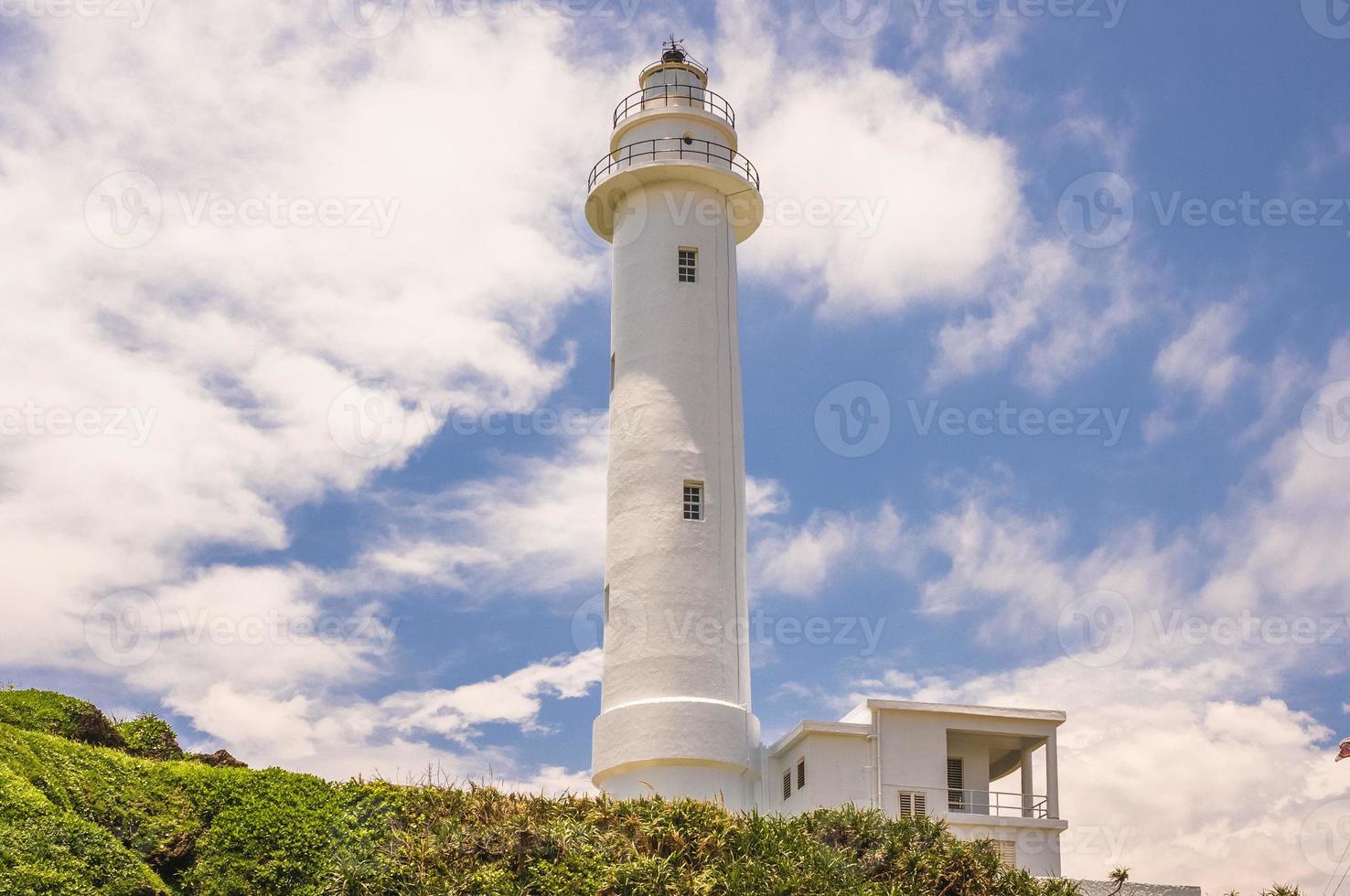 Ludao lighthouse in Green Island, Taiwan photo