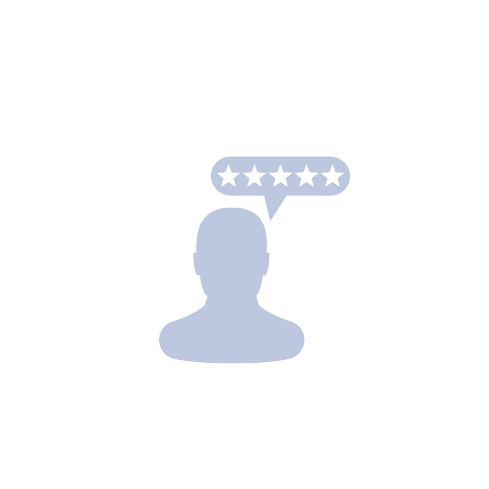 Customer review, rating vector