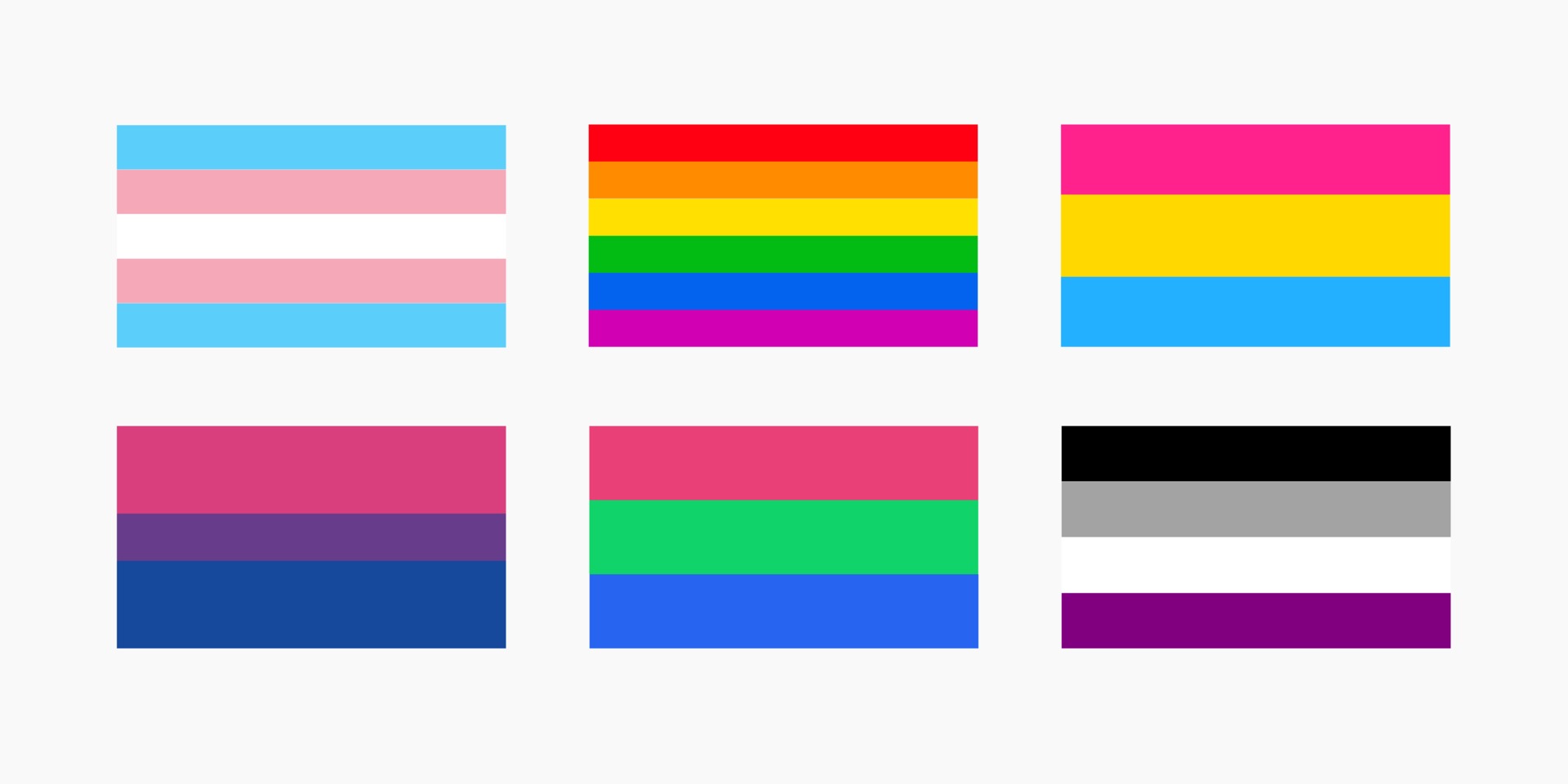 Set flag of pansexual, bisexual, gay, transgender, polisexual and
