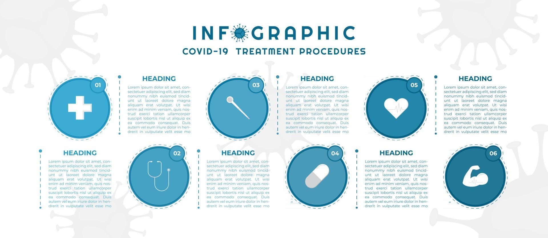 Infographic coronavirus-19 for medical step to healthy with icon circle shape vector