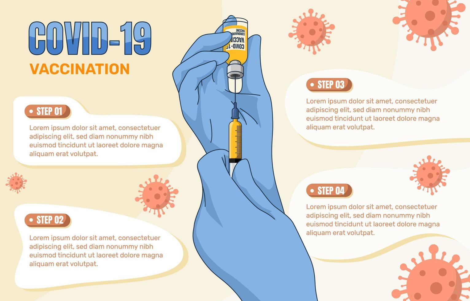 Covid 19 Vaccination Infographic vector
