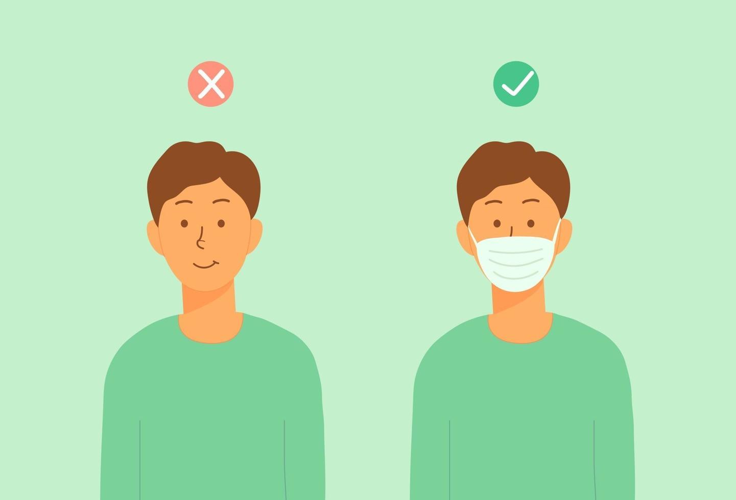 The New normal of human lifestyle to prevent viruses. Men wearing a surgical mask cover his face with a right and wrong symbol. Simple flat cartoon. vector