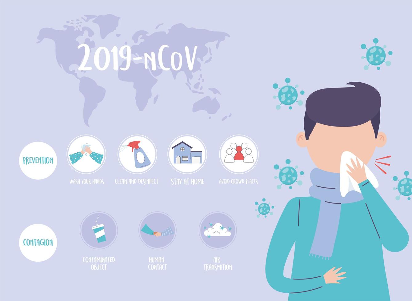 covid 19 pandemic infographic, world, people prevention and contagion, coronavirus disease vector