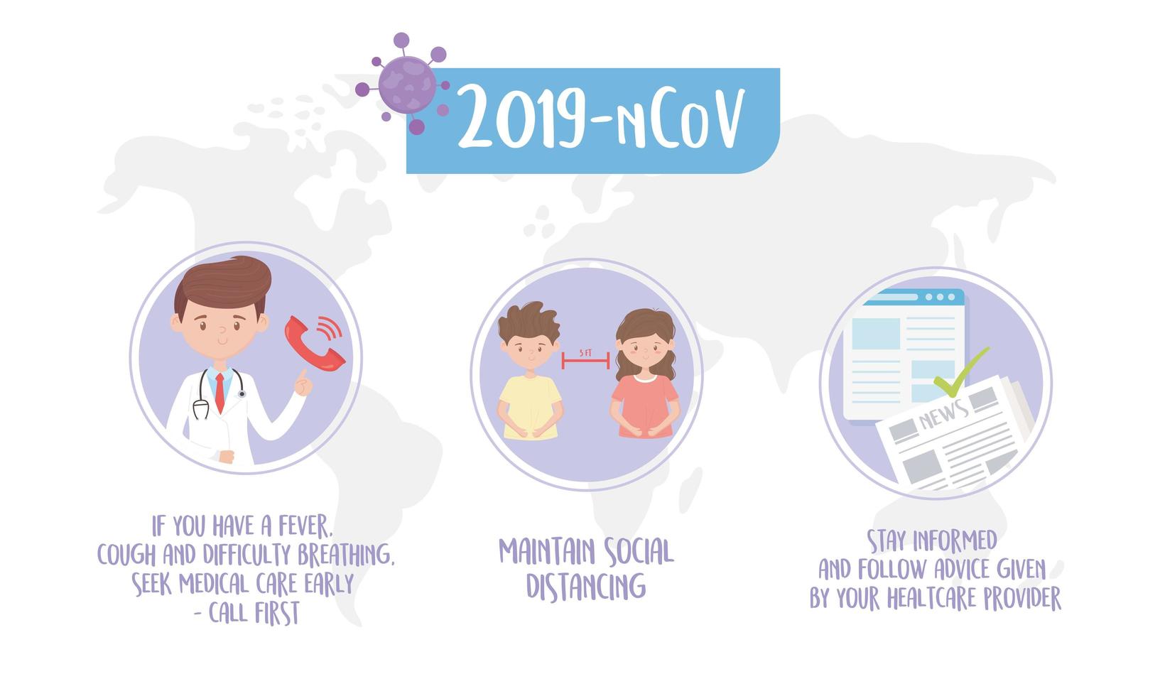 covid 19 prevención de la pandemia, busque atención médica, distanciamiento social y manténgase informado vector