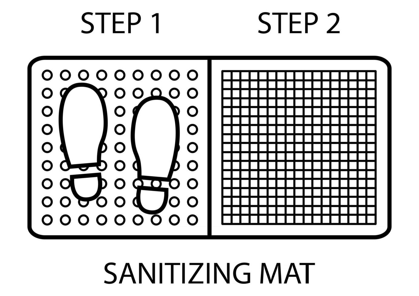 Sanitizing mat. Antibacterial equipped in outline style. Disinfection two-zone mat for shoes. Icon of shoes disinfection vector